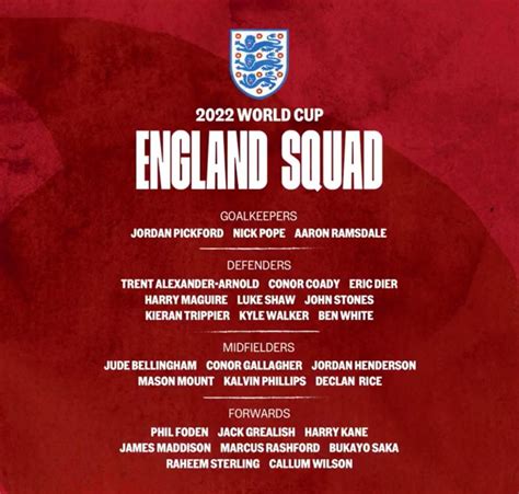 england world cup squad 2022 announcement